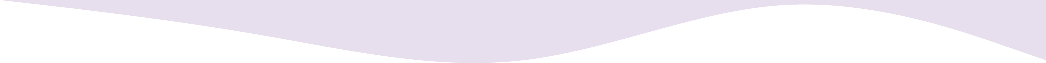 Union